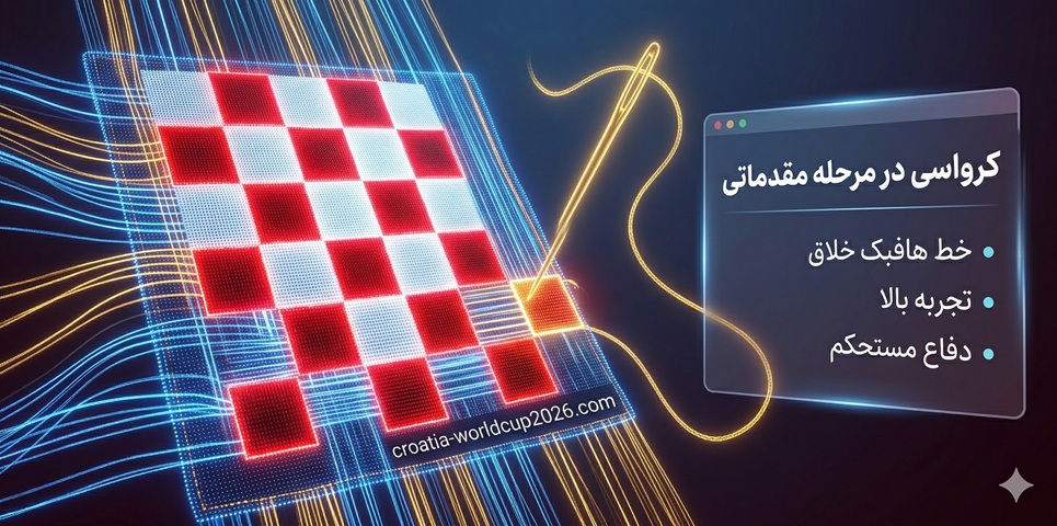 کرواسی در مرحله مقدماتی جام جهانی 2026